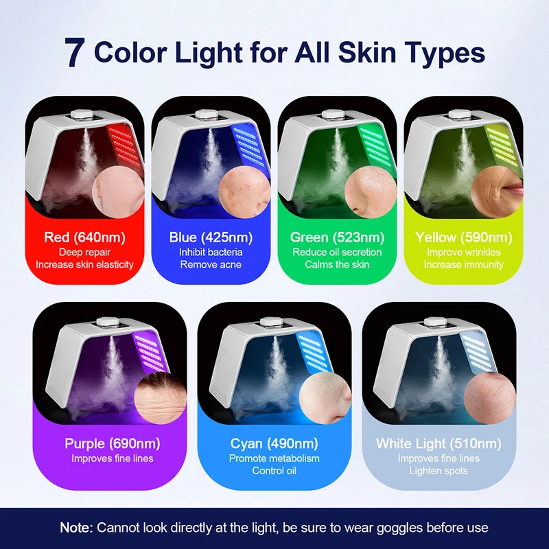 7 Colors LED Photon Beauty Mas - Spa & Wellness Hotel Olympia Mariánské Lázně reseña y precio
