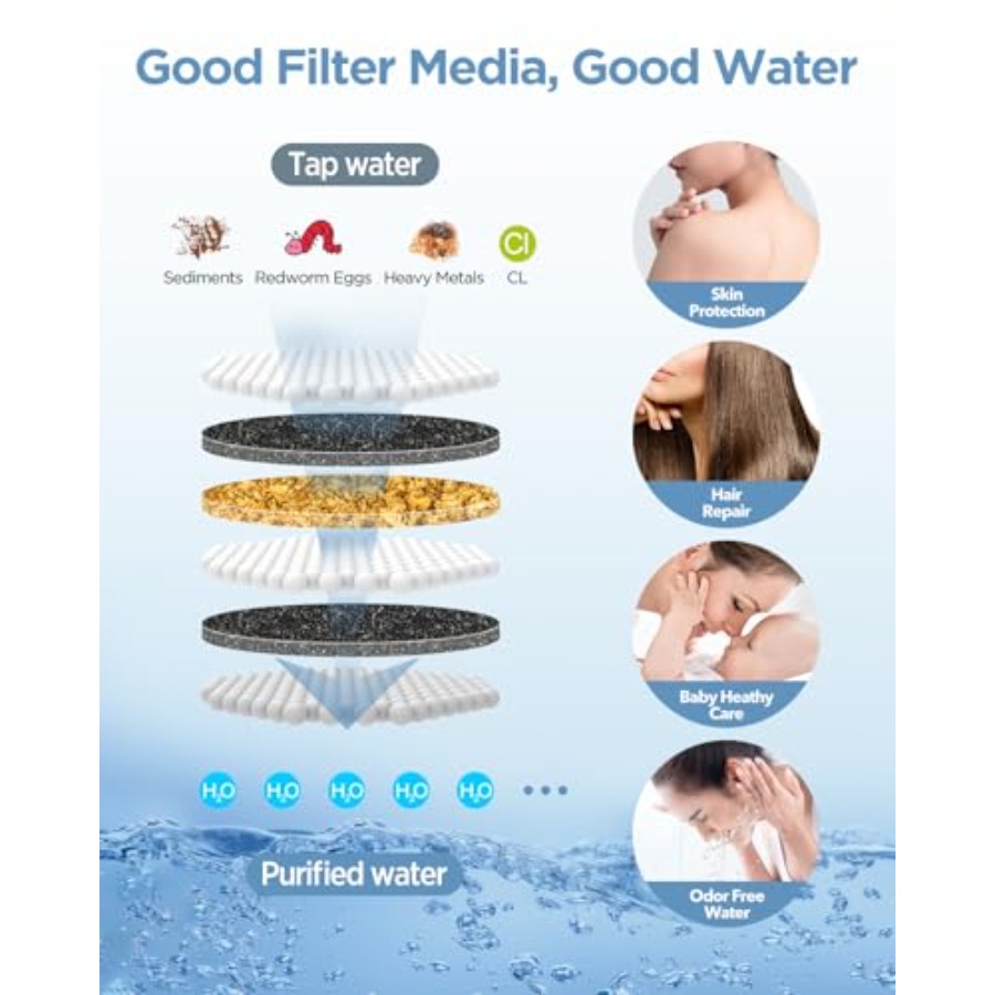 Filtered Shower Head with Hand - Spa & Wellness Hotel Olympia Mariánské Lázně reseña y precio